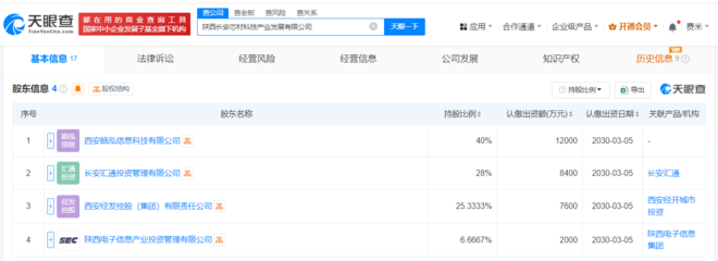 陜西長安芯材科技產(chǎn)業(yè)發(fā)展公司成立 注冊資本3億元，聚焦計算機軟硬件技術(shù)開發(fā)與銷售