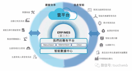 創(chuàng)新奇智月底上市 李開復(fù)孵化，軟銀連投并做基石，擬募資11億港元深耕信息服務(wù)